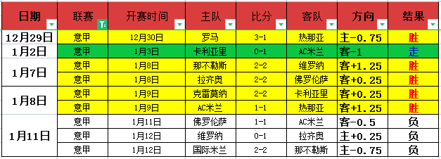 世界中学生,夏季运动会,中国代表队,巅峰国际,巅峰国际官网,巅峰国际官网玩家首选