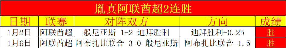 周日,马赛迎战斯,特拉斯堡,巅峰国际,巅峰国际官网,巅峰国际官网玩家首选