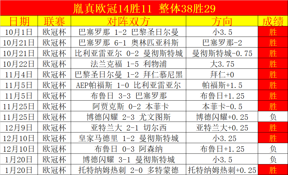 沙佩科恩斯,主场豪取盛,桑托斯客场,巅峰国际,巅峰国际官网,巅峰国际官网玩家首选