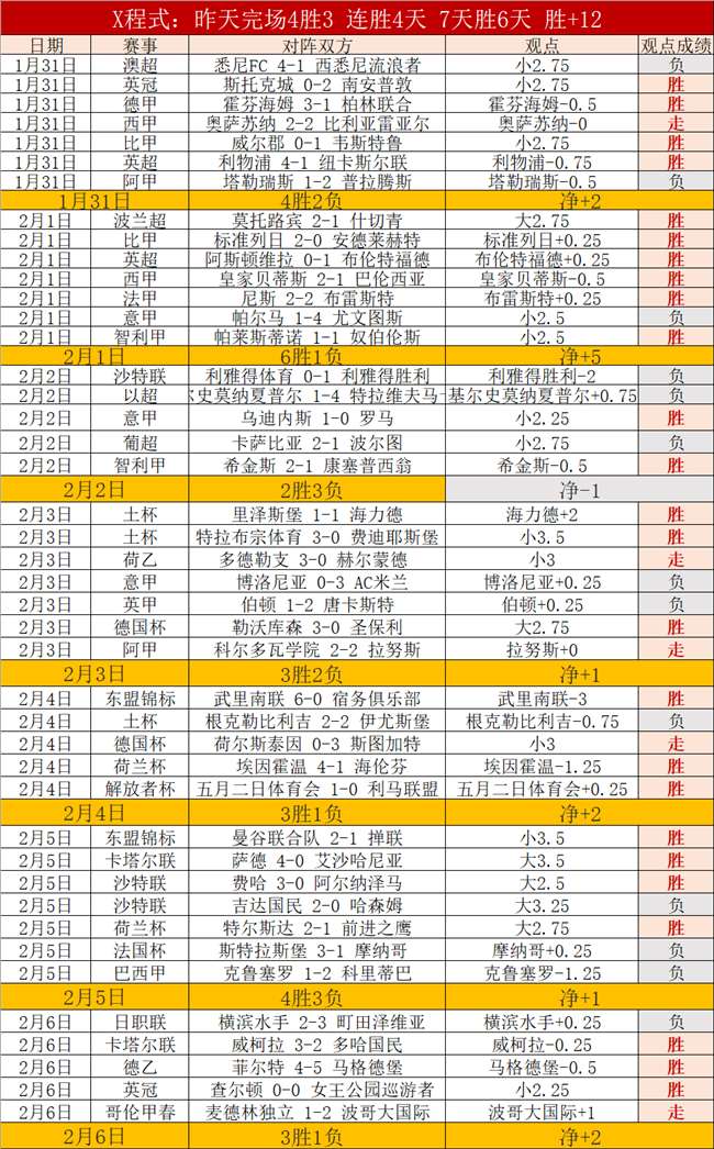 巴林激情对,哈尔迪亚战,队挑战阿希,巅峰国际,巅峰国际官网,巅峰国际官网玩家首选