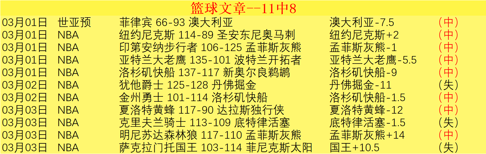 国际足联巨,额奖金,亿激励世界,巅峰国际,巅峰国际官网,巅峰国际官网玩家首选