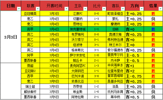 国乒女团决,战失利背后,的疑问,巅峰国际,巅峰国际官网,巅峰国际官网玩家首选