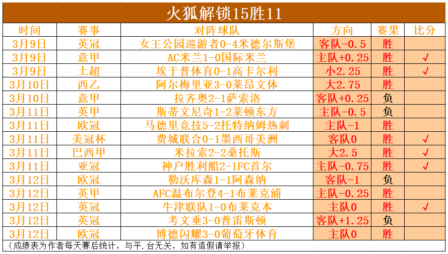 热刺客场力,克伊普斯维,进攻端表现,巅峰国际,巅峰国际官网,巅峰国际官网玩家首选