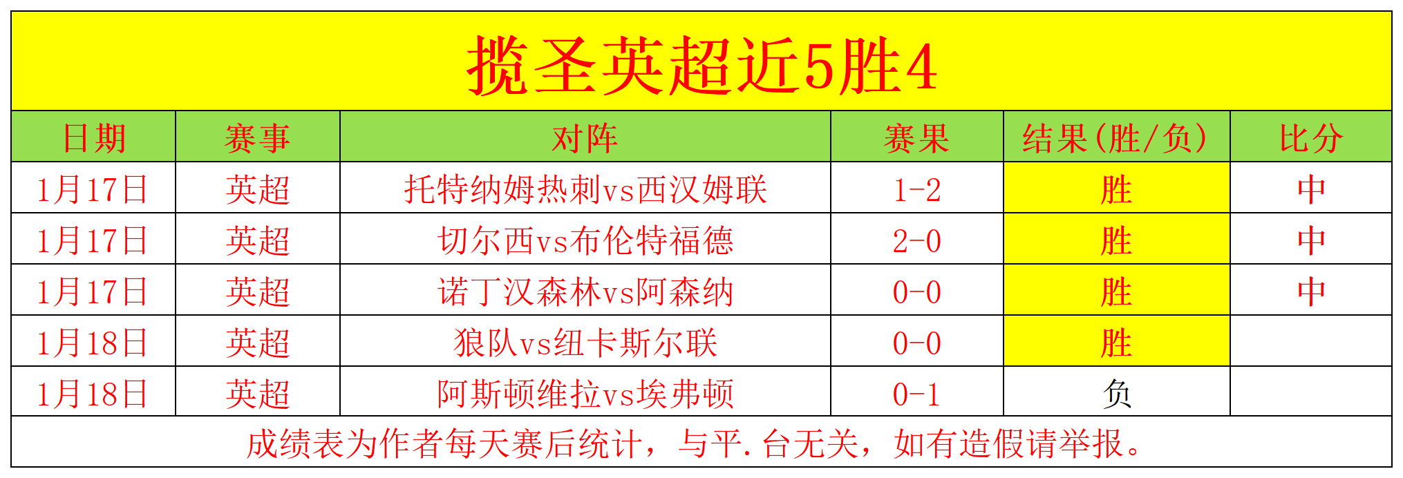 世界杯将至,阿根廷队加,速确定最终,巅峰国际,巅峰国际官网,巅峰国际官网玩家首选