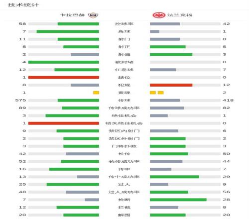 休斯敦对决,路易斯,专家推荐质,巅峰国际,巅峰国际官网,巅峰国际官网玩家首选