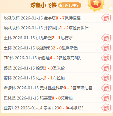 中国篮协青,训总监明确,指出,巅峰国际,巅峰国际官网,巅峰国际官网玩家首选