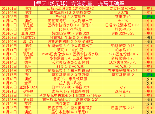 周一,意甲推荐,克雷莫纳对,巅峰国际,巅峰国际官网,巅峰国际官网玩家首选