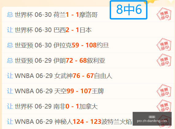 巅峰国际,巅峰国际官网,巅峰国际App,巅峰国际官网,巅峰国际App,巅峰国际直播,巅峰国际平台,巅峰国际入口