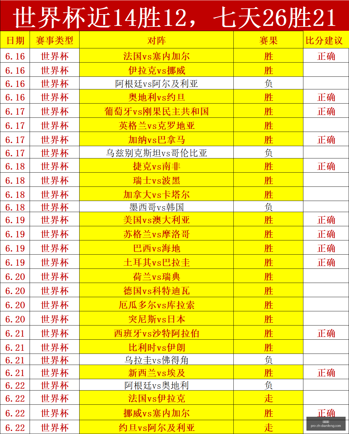 巅峰国际巅,峰国际官网,数据冲到,巅峰国际官网,巅峰国际App,巅峰国际直播,巅峰国际平台,巅峰国际入口