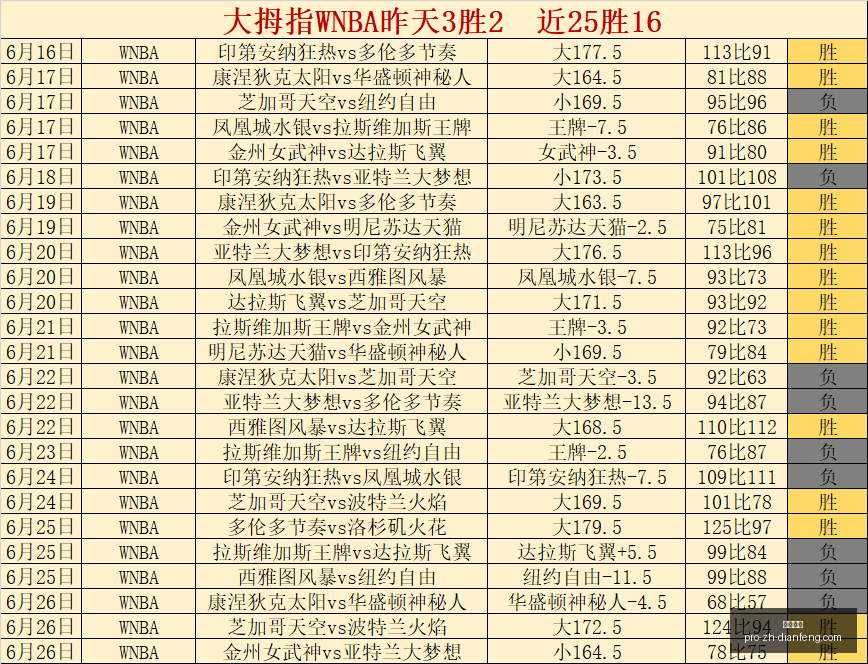巅峰国际,巅峰国际官网,巅峰国际App,巅峰国际官网,巅峰国际App,巅峰国际直播,巅峰国际平台,巅峰国际入口