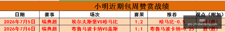 巅峰国际,巅峰国际官网,巅峰国际App,巅峰国际官网,巅峰国际App,巅峰国际直播,巅峰国际平台,巅峰国际入口