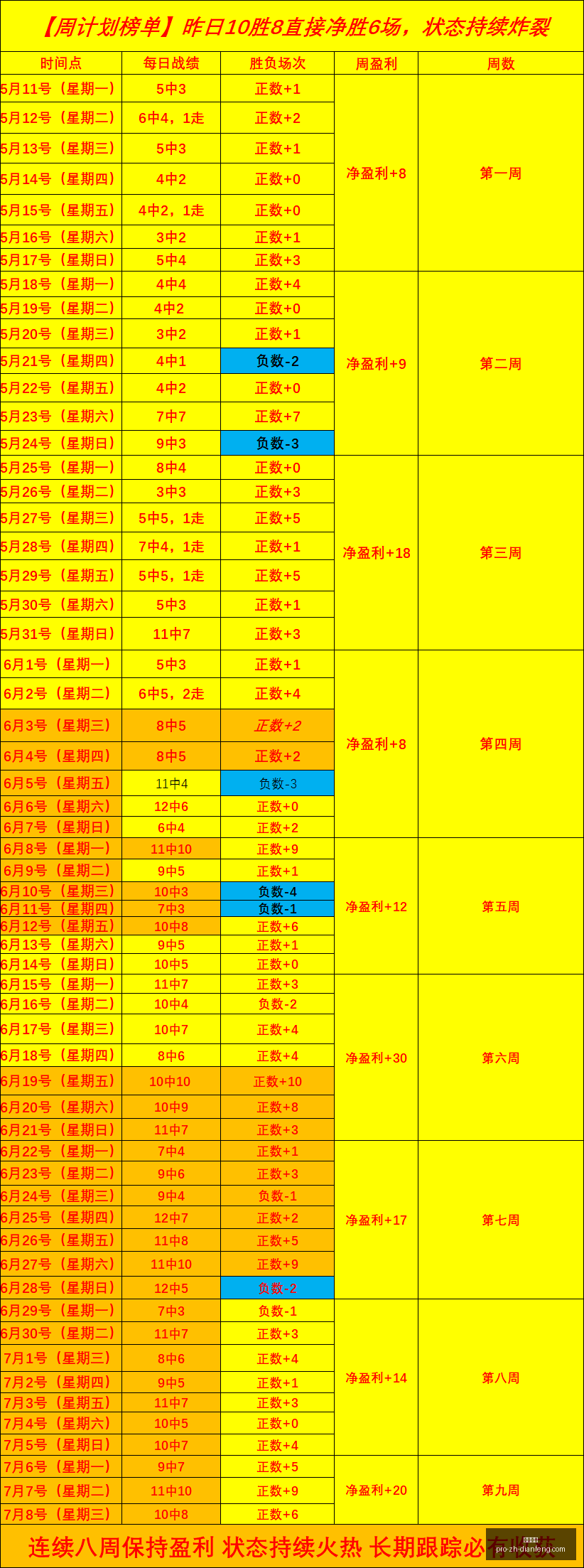 巅峰国际,巅峰国际官网,巅峰国际App,巅峰国际官网,巅峰国际App,巅峰国际直播,巅峰国际平台,巅峰国际入口