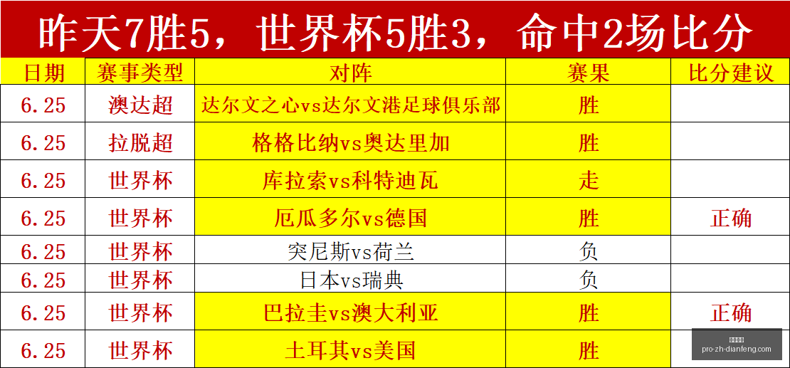 巅峰国际巅,峰国际官网,突发变动结,巅峰国际官网,巅峰国际App,巅峰国际直播,巅峰国际平台,巅峰国际入口