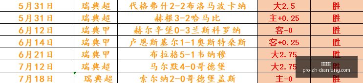 巅峰国际,巅峰国际官网,巅峰国际App,巅峰国际官网,巅峰国际App,巅峰国际直播,巅峰国际平台,巅峰国际入口