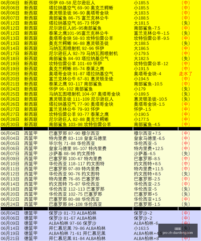 巅峰国际,巅峰国际官网,巅峰国际App,巅峰国际官网,巅峰国际App,巅峰国际直播,巅峰国际平台,巅峰国际入口