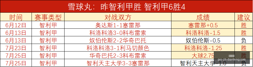 巅峰国际巅,峰国际官网,风向突变争,巅峰国际官网,巅峰国际App,巅峰国际直播,巅峰国际平台,巅峰国际入口