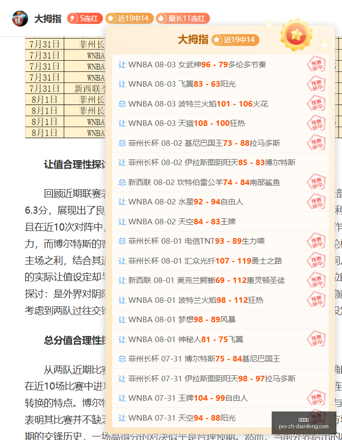 巅峰国际巅,峰国际官网,数据冲到,巅峰国际官网,巅峰国际App,巅峰国际直播,巅峰国际平台,巅峰国际入口