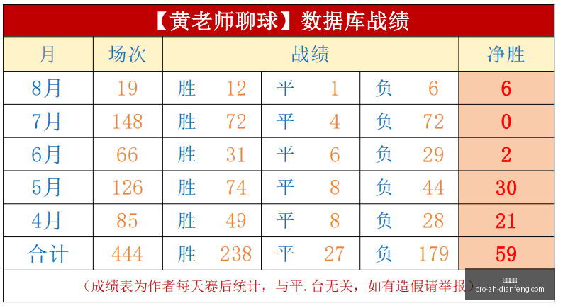 巅峰国际,巅峰国际官网,巅峰国际App,巅峰国际官网,巅峰国际App,巅峰国际直播,巅峰国际平台,巅峰国际入口