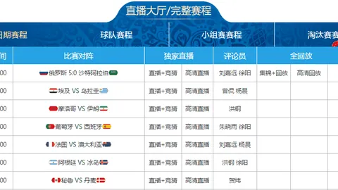 守门员控球禁超8秒 新越位规则调整引热议