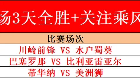 “中国在全球经济复苏浪潮中引领前行（国际论坛聚焦）”