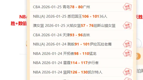 世界杯将至，阿根廷队加速确定最终23人名单