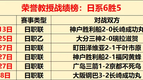 王曼昱新加坡大满贯女单赛成功晋级16强