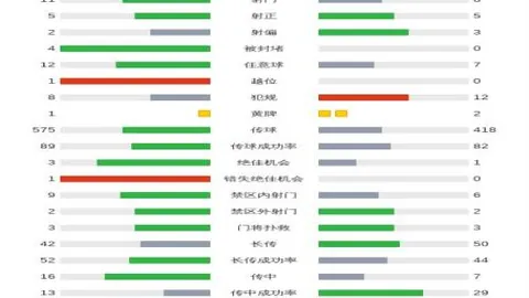 休斯敦对决路易斯：专家推荐质合分析期号前瞻