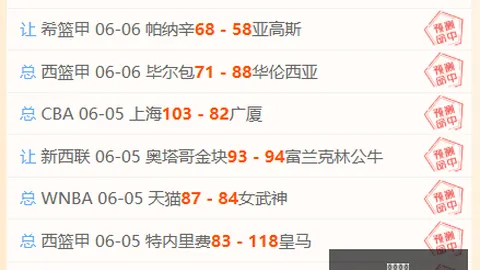 日本19新军表现亮眼：小将虽经验薄，连胜势头强劲