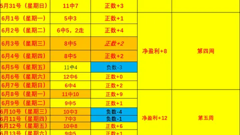 巅峰国际 100847