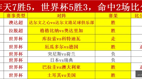 巅峰国际巅峰国际官网突发变动结果已公布