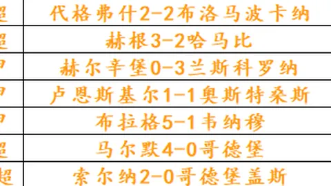 巅峰国际 104845 6
