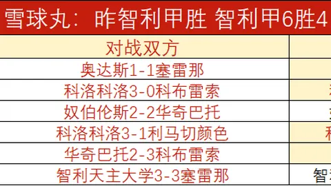 巅峰国际巅峰国际官网风向突变争议升温