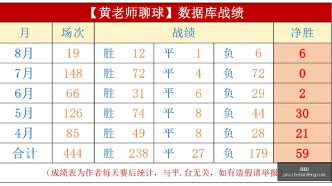 巅峰国际 114017