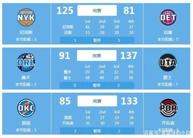 了比赛场馆